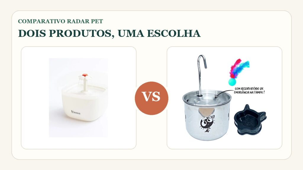 Comparativo: Dogis Clear Water 2 litros vs DM Pets alumínio 2 litros: qual fonte de água faz mais sentido para o seu gato?